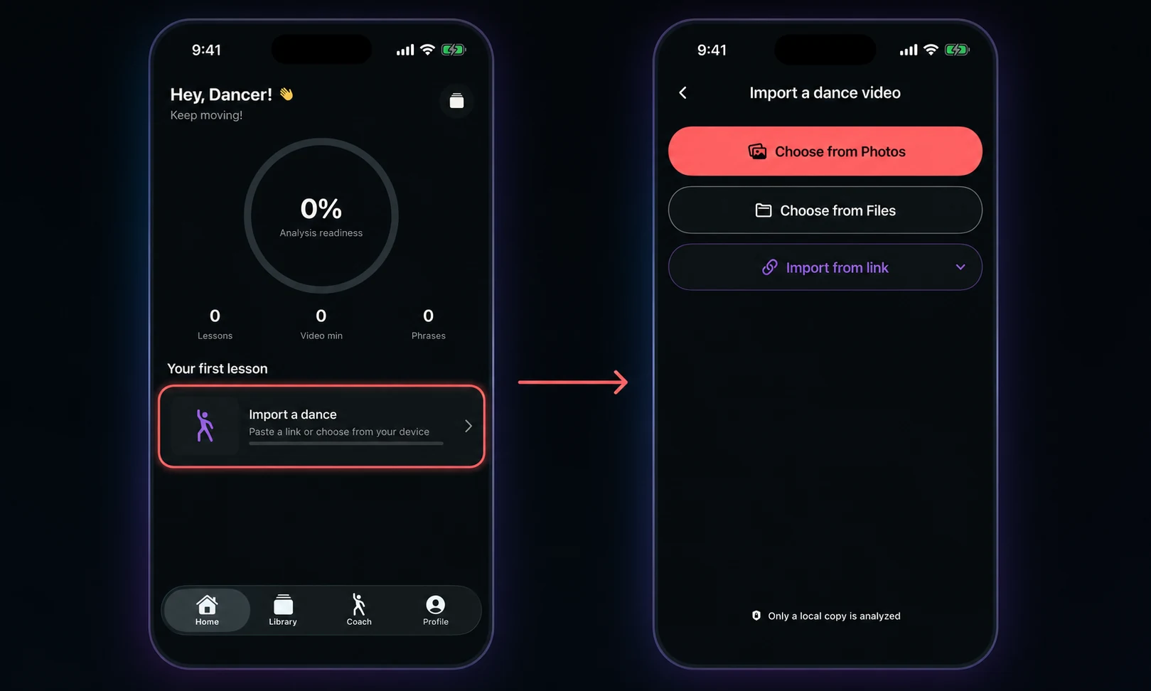 DanceCoach Home and Import screens connected by an arrow, with Photos, Files, and video-link options