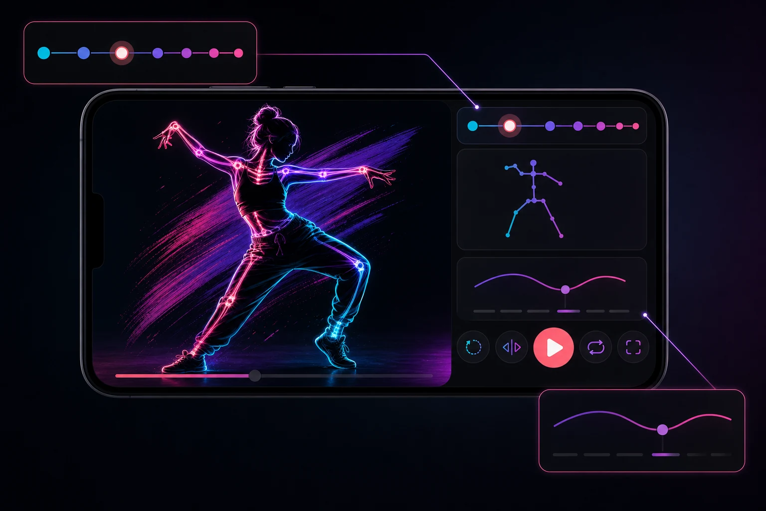 Animated DanceCoach hero inside the lesson video with count markers, pose preview, timing curve, and playback controls